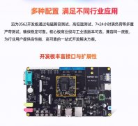 【硬核解密】一块核心板的“匠心之旅”：迅为