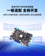 性能猛兽再进化！迅为iTOP-3588开发板新增LPDDR5商