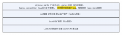基于 LuatOS+Air8101 的智能售货机终端系统设计与实