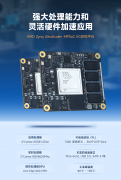 新品上市！AMD Zynq UltraScale+MPSoC EG异构多处理开发