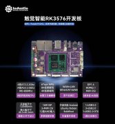 RK3576开发板OpenGL性能大起底，这数据我真的服了